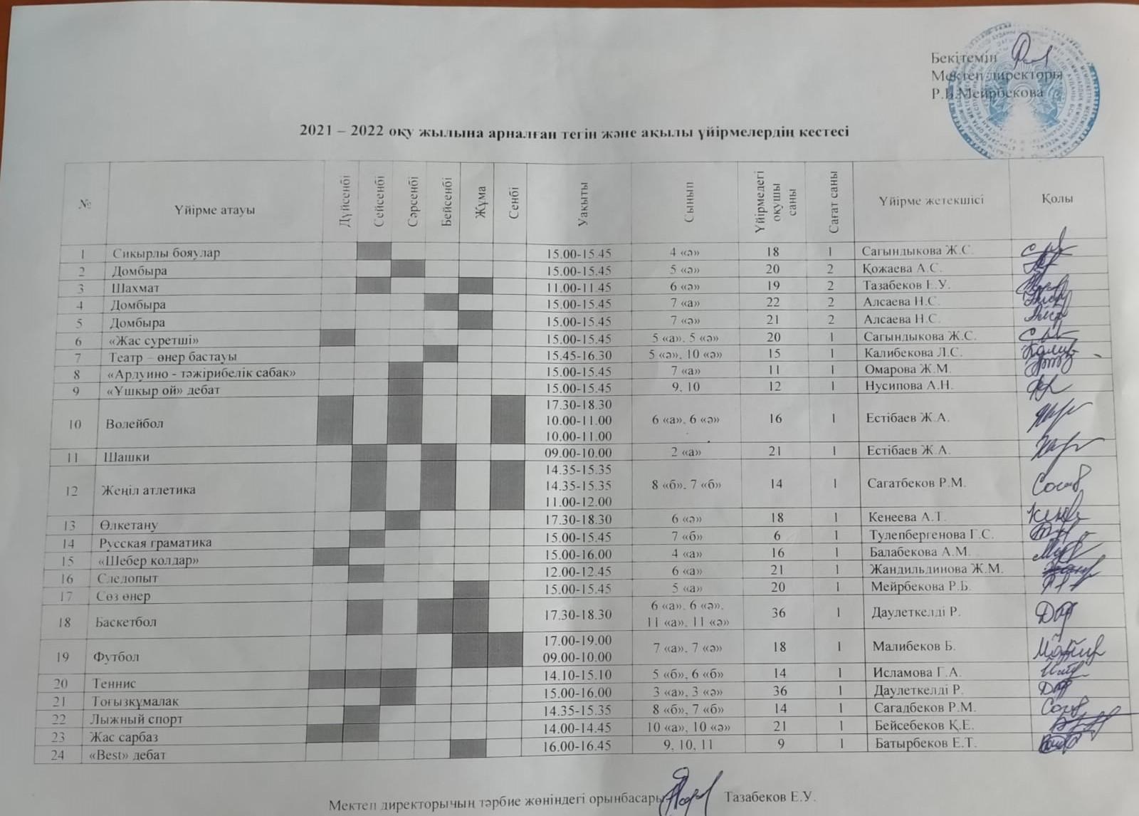 2021-2022 оқу жылына арналған тегін және ақылы үйірмелердің кестесі