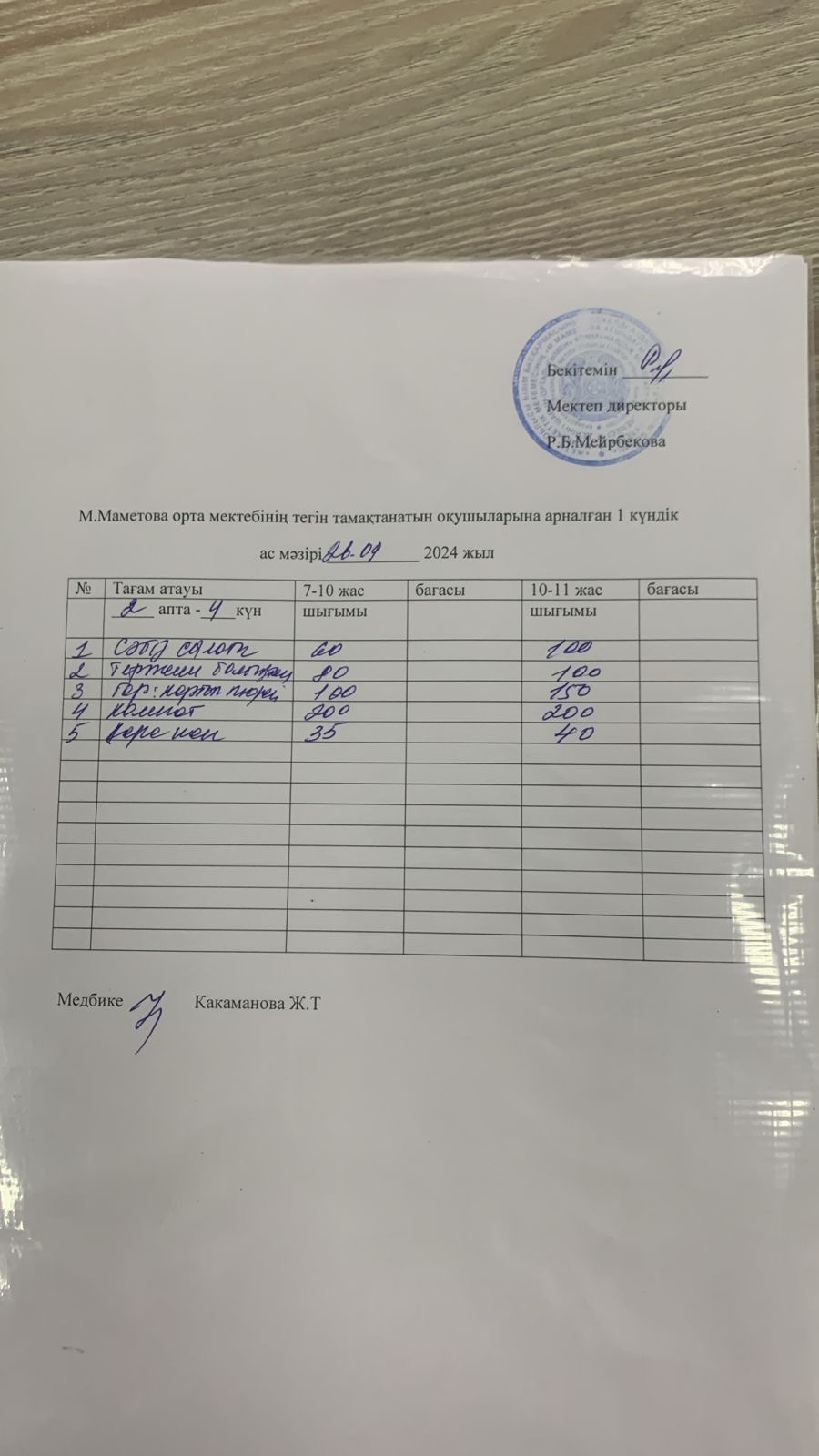 Ас мәзірі
