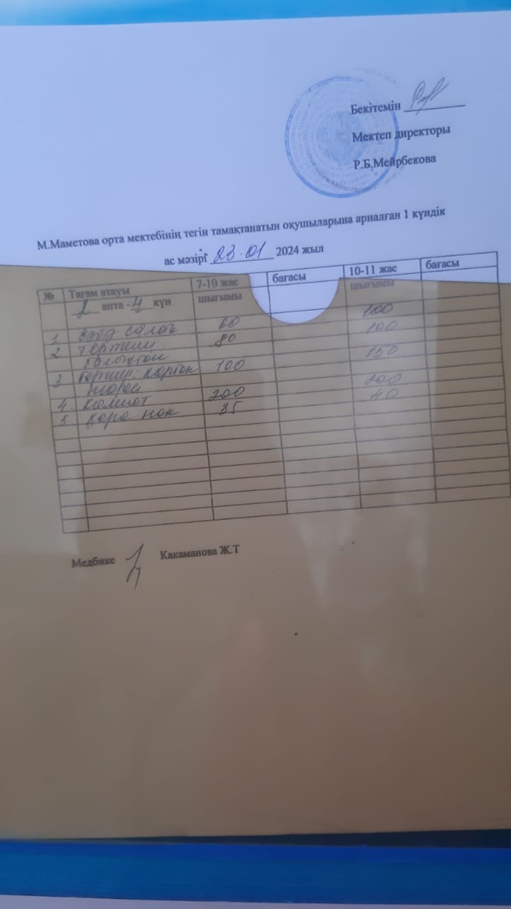 Ас мәзірі