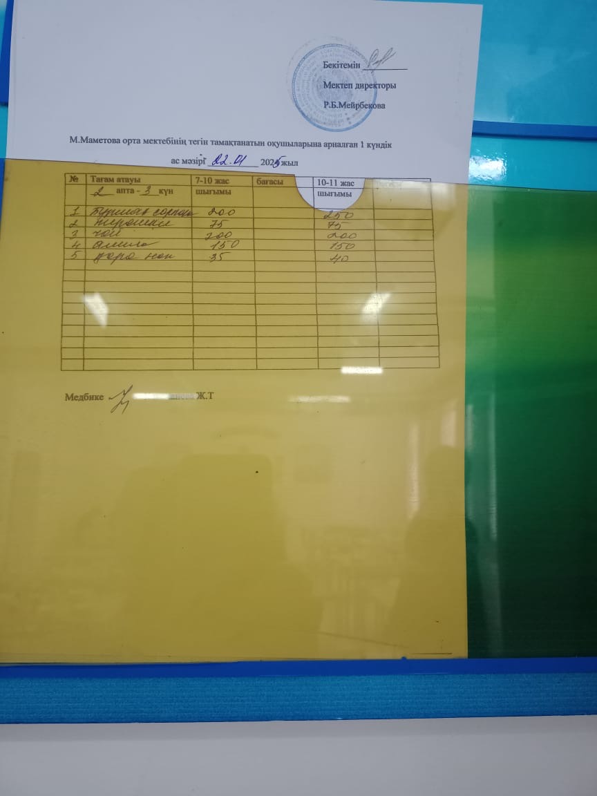 Ас мәзірі